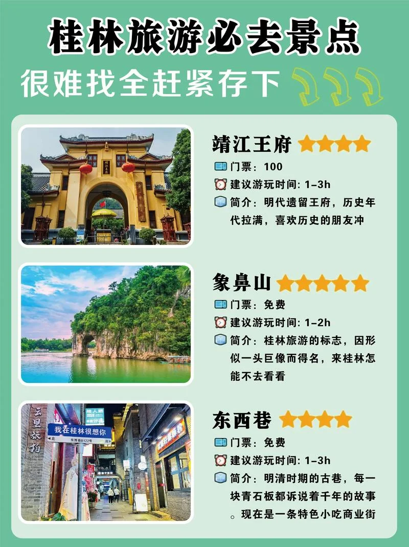 桂林景点介绍-桂林景点概览