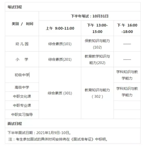 教师证小学数学考试报名条件-