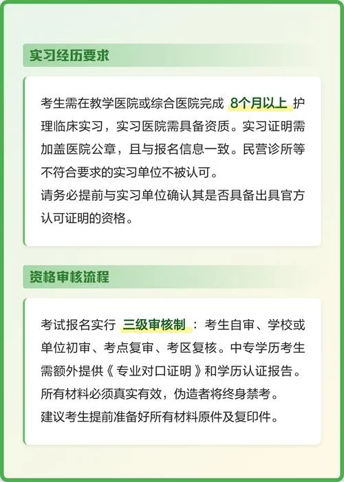 护士报名条件查询_2