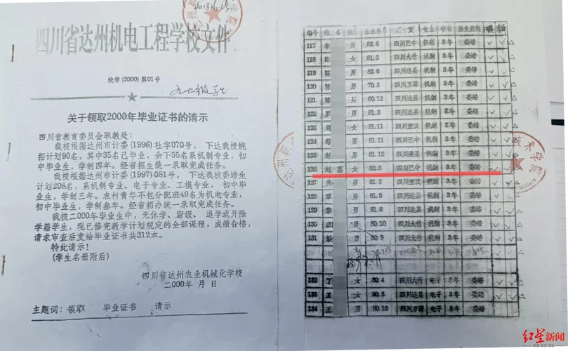 毕业证书编号查询表-证书编号查询表