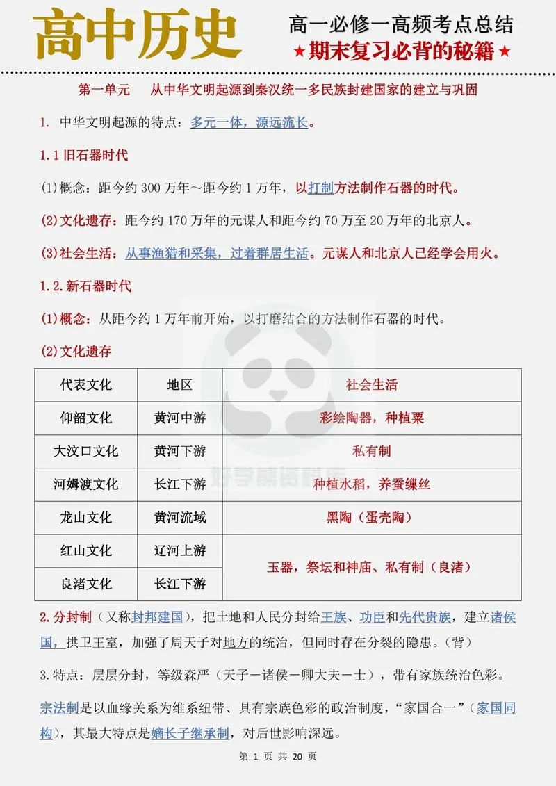 高中历史学习资料_2