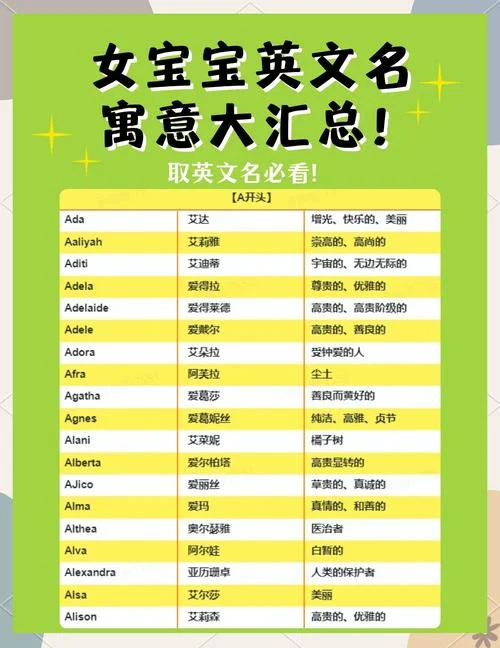 希望的英文名怎么写_2