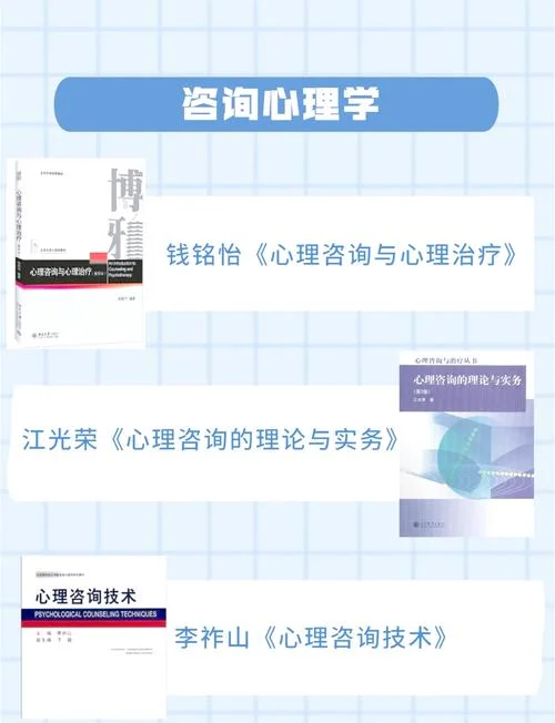 心理学考研书单-心理学考研必读书单