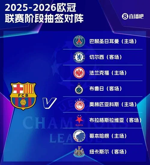 巴萨近几年欧冠成绩_1