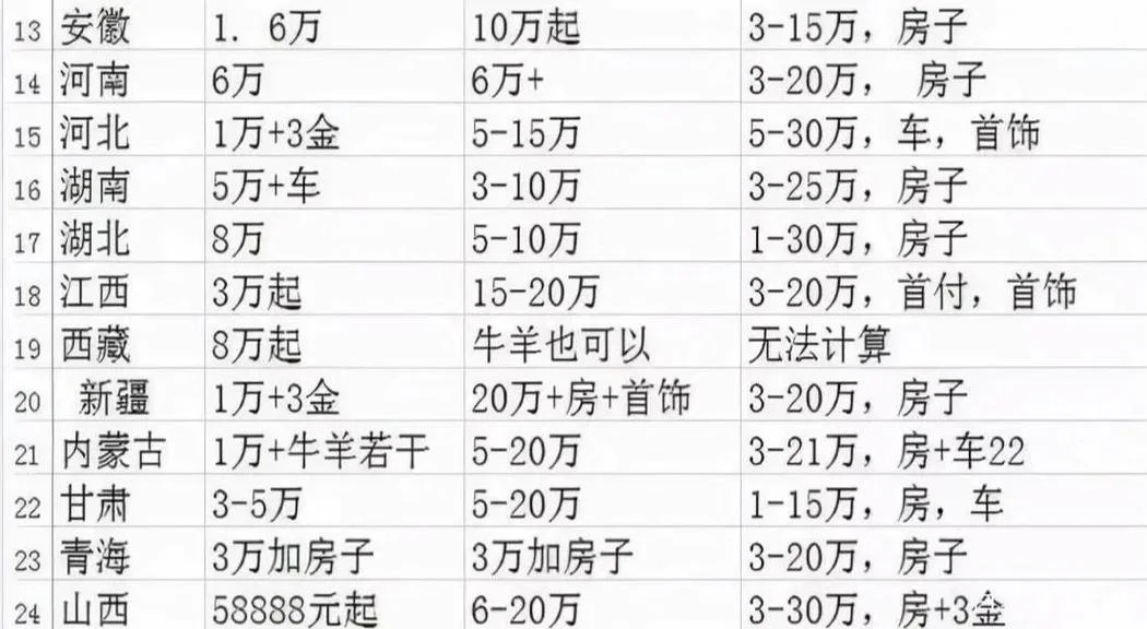 什么彩种可以买大小-大小彩种可买