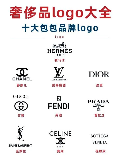 巴黎是什么品牌-巴黎三大品牌