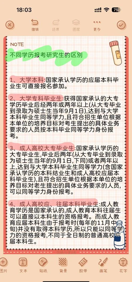 大专考研究生怎么报考_1