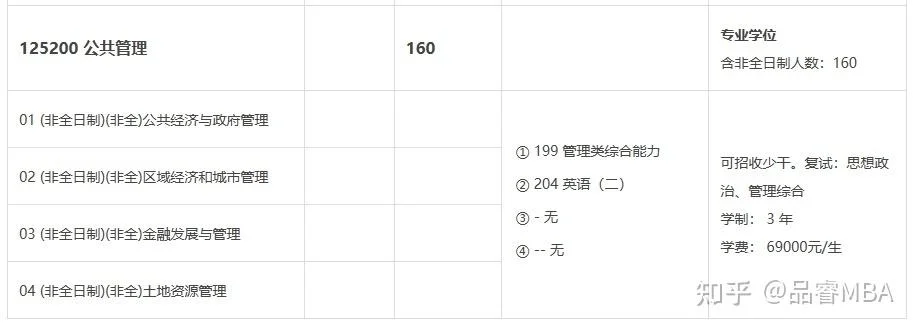 四川大学哲学考研真题_1