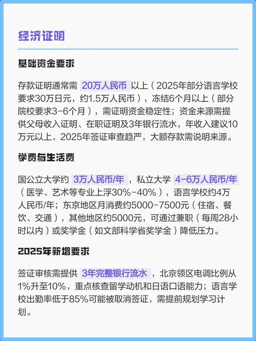 去日本留学条件要求_2