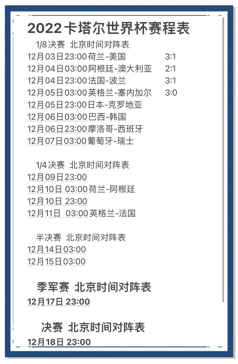 世界杯足球赛总成绩榜_1