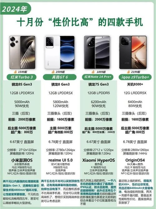 安卓手机哪个牌子系统最流畅_2
