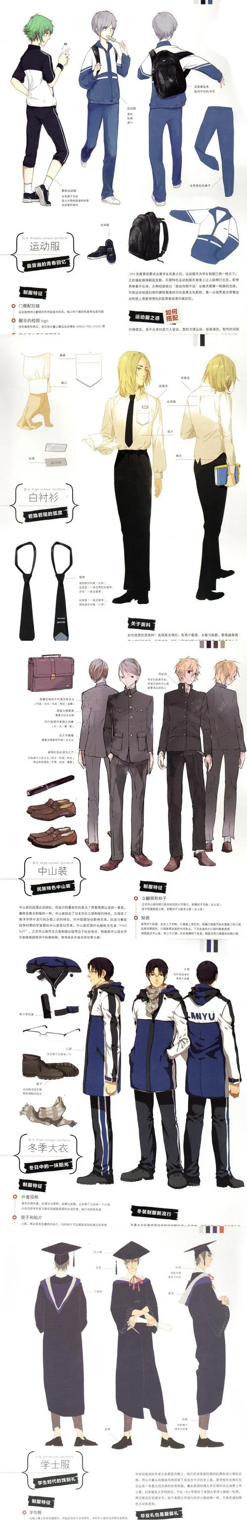 动漫男生怎么画衣服_1