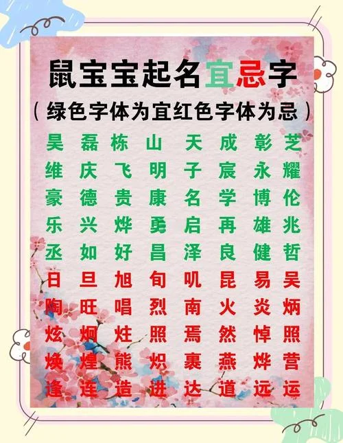鼠宝宝起名带奕字-鼠宝宝奕字名