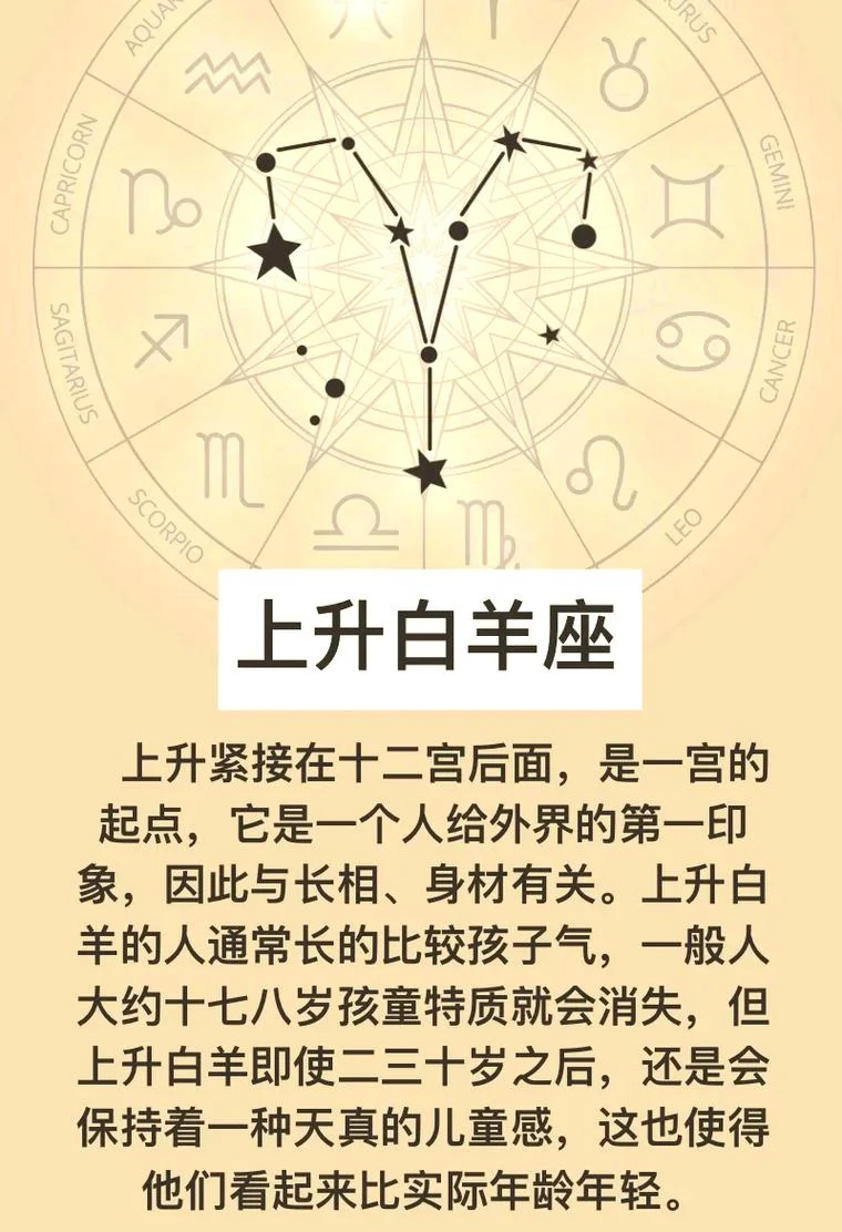 白羊座女明日的运势_1