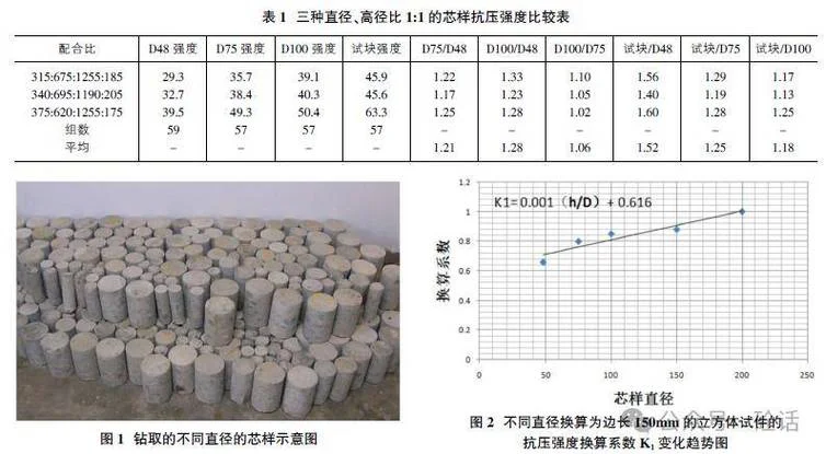 什么是原石抗压强度_2
