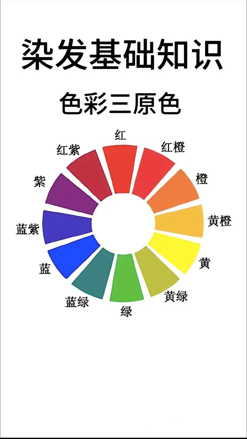 什么是色彩的调和_1