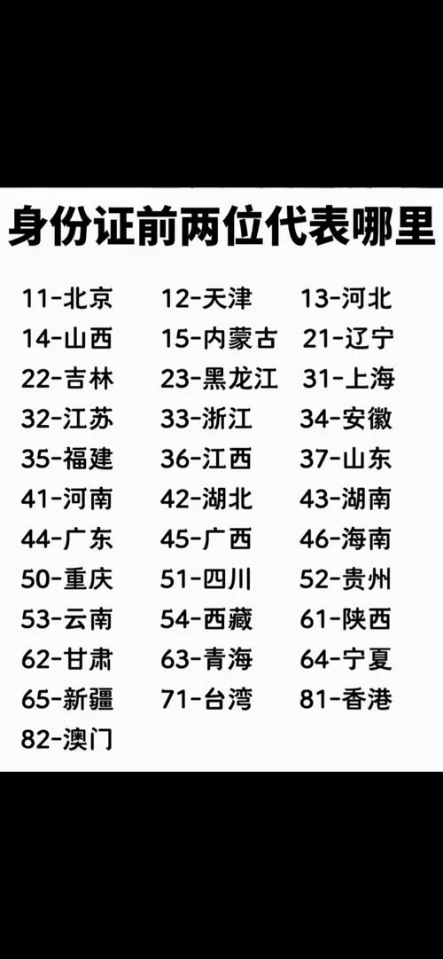 182是哪个省的手机号码-182 归属地查询