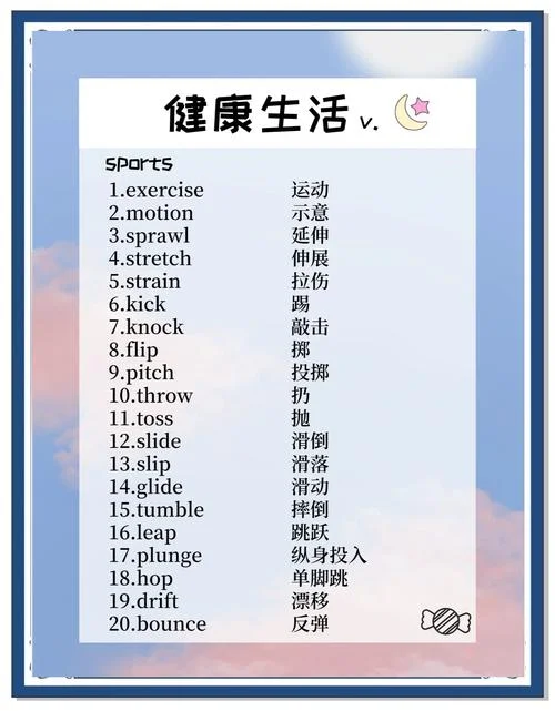 英语强壮单词怎么写_1