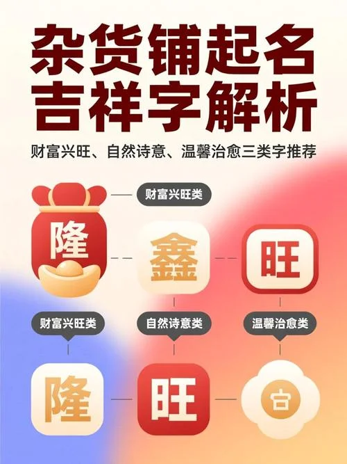公司起名大全吉祥字_1
