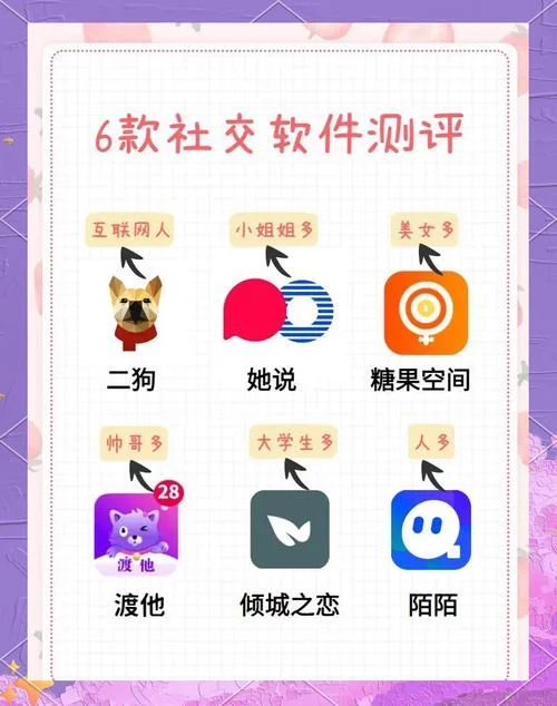 有个交友软件叫什么手的_1