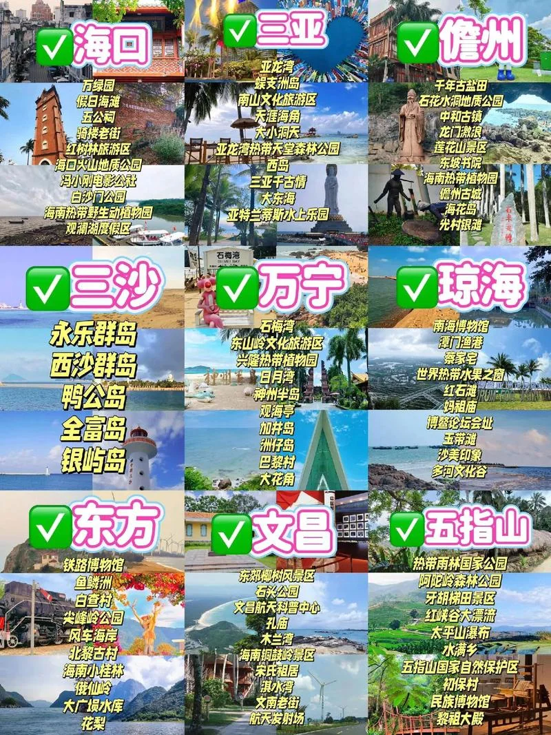 海南省景点介绍-海南景点介绍