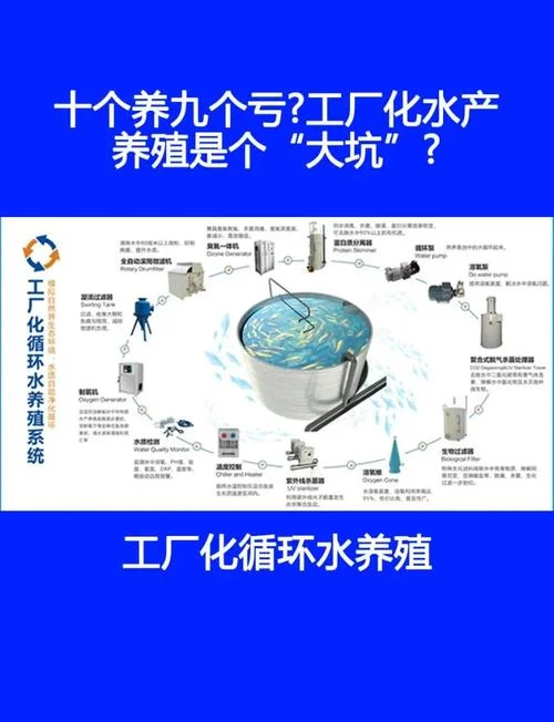 水产养殖项目计划书_1