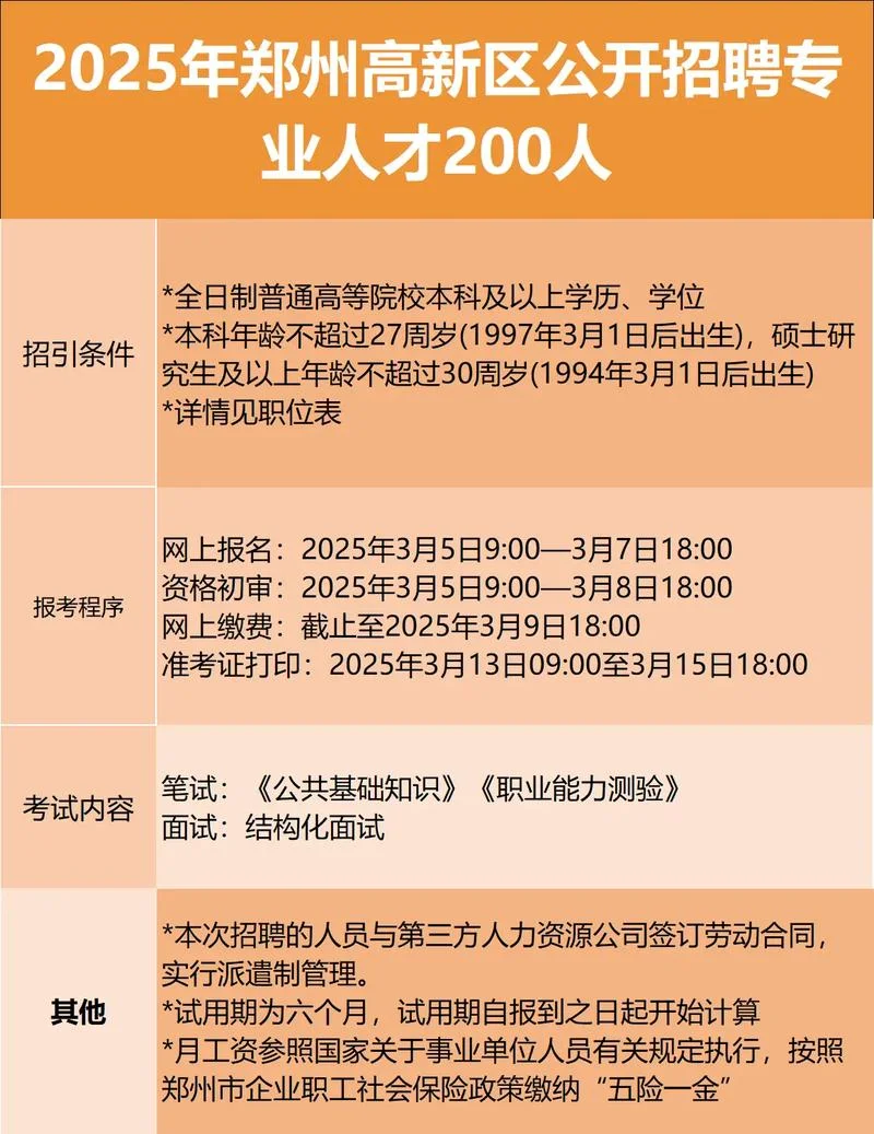 人力师报名条件_1