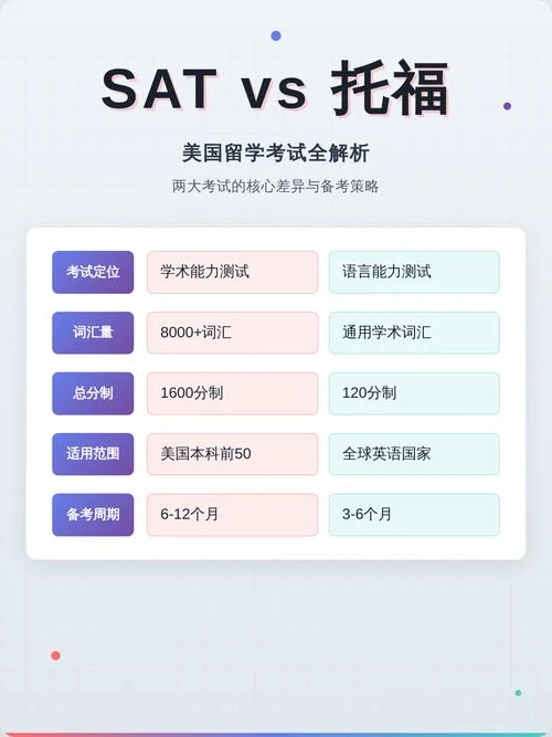 美国留学讨论_1