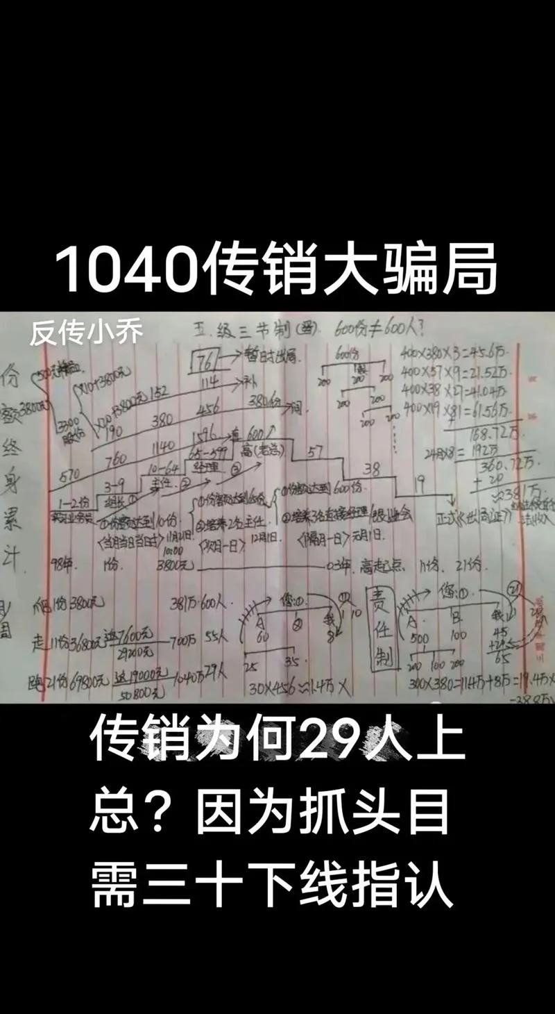 遇到传销洗脑怎么办-遭遇传销洗脑怎么办