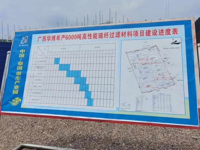 项目进度看板模板_1