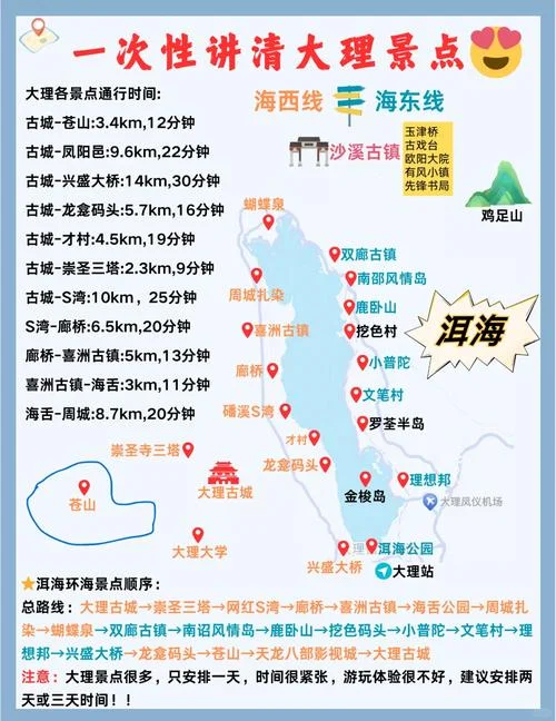 洱海旅游2日游攻略_1