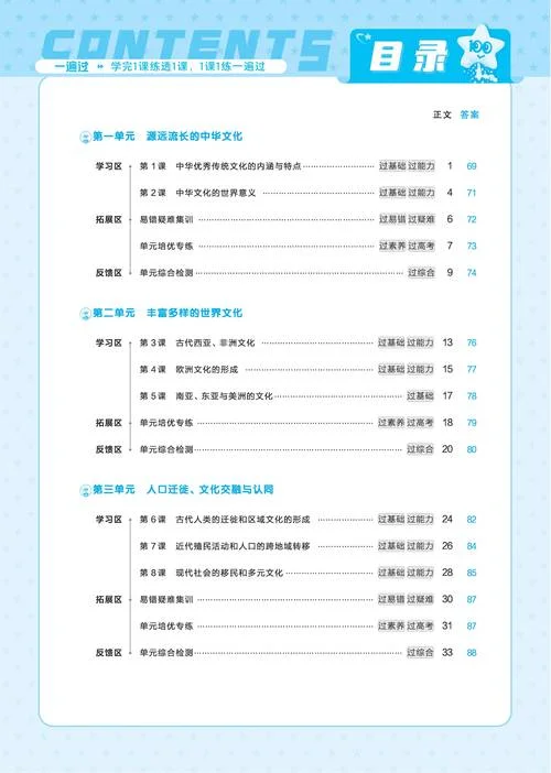 高中历史必修三必背_1