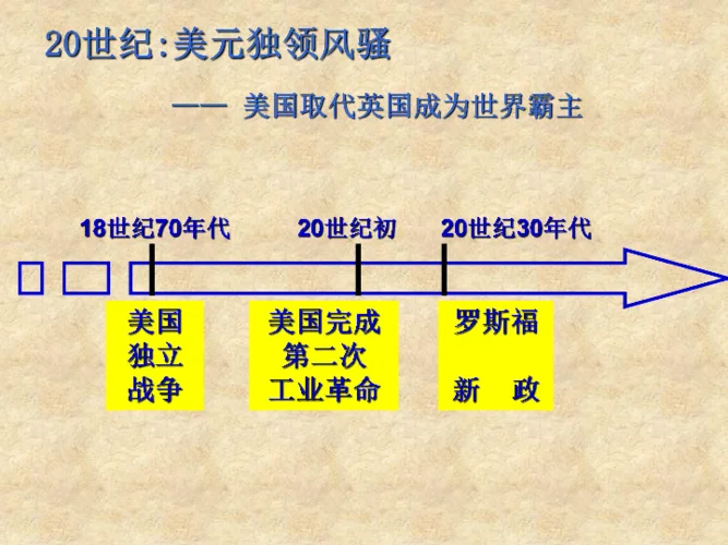2018南充中考历史-2018南充中考历史