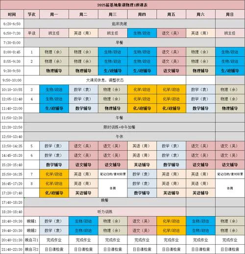 艺考集训班课程安排-课程安排概览