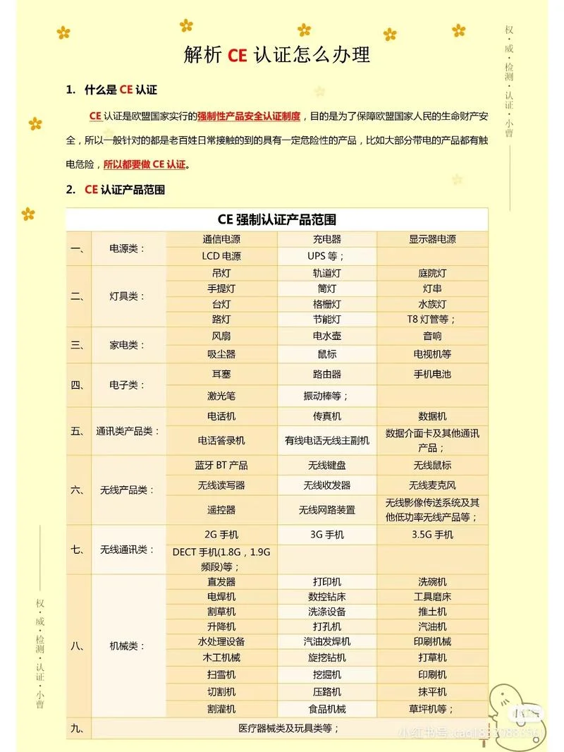 tuv认证费用_1