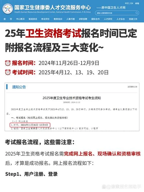 2018年卫生技术资格考试成绩查询时间_2