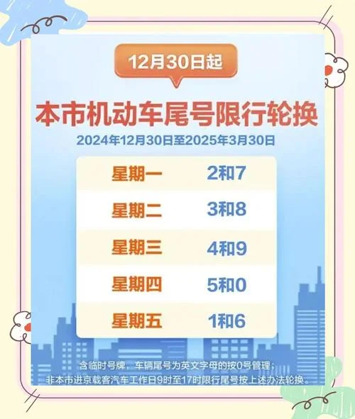 北京限购从哪年开始的_1