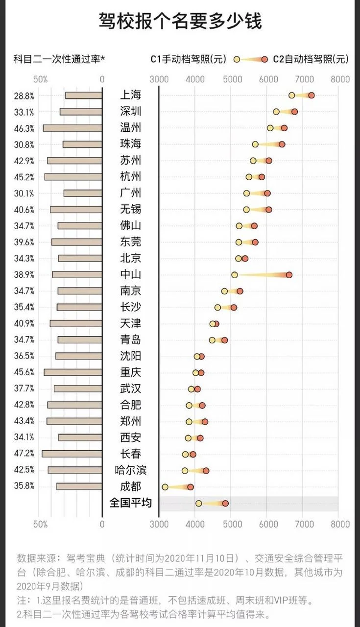 从温州去深圳多少公里_2