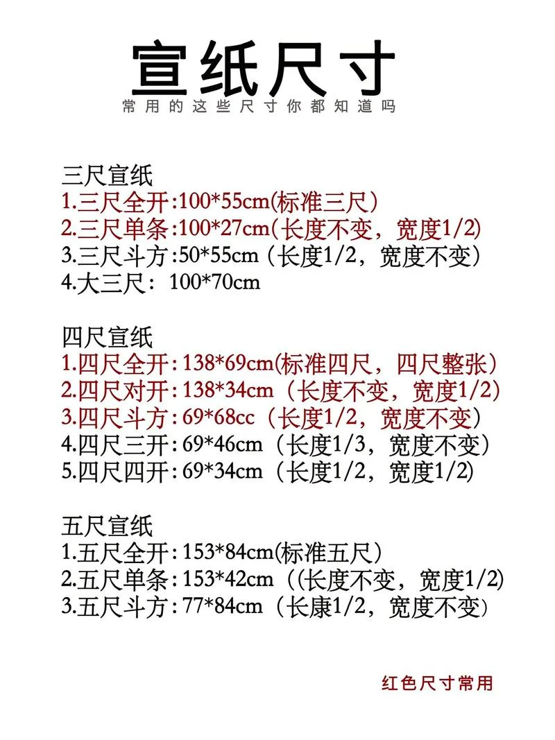 尺等于多少平方米-尺换算成平方米