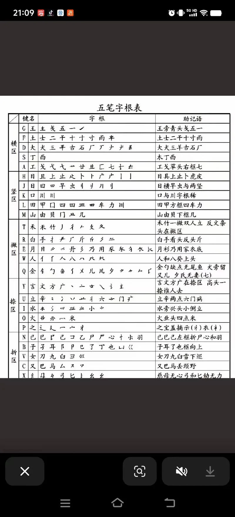 五笔怎么学快_1