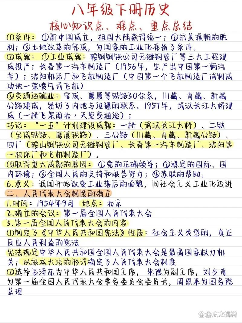 初二历史下册知识点人教版-初二下册历史人教版
