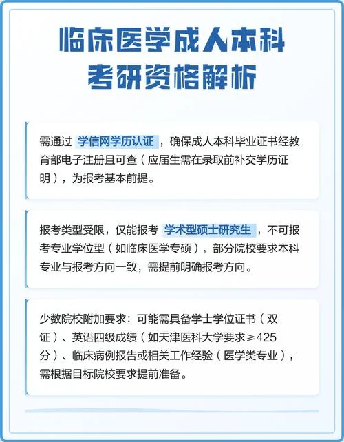 考研转临床医学_1
