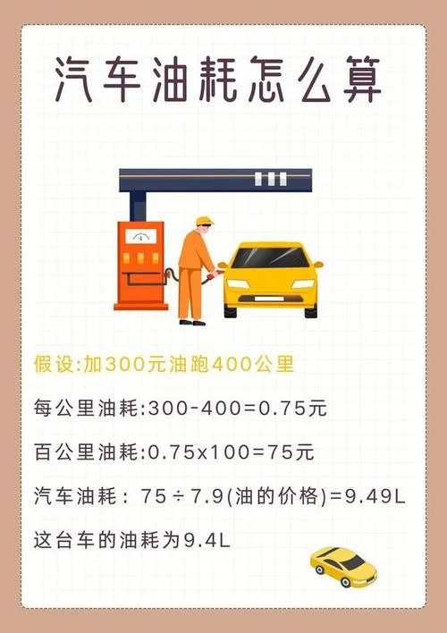 一百公里多少油费_1