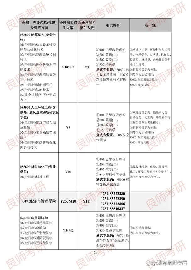长沙理工土木考研科目_2