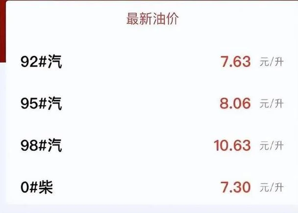 一百公里多少钱油费_1