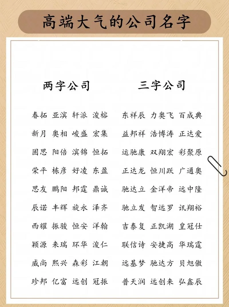 起名网公司名_1