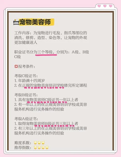 宠物美容师证报考费用_1