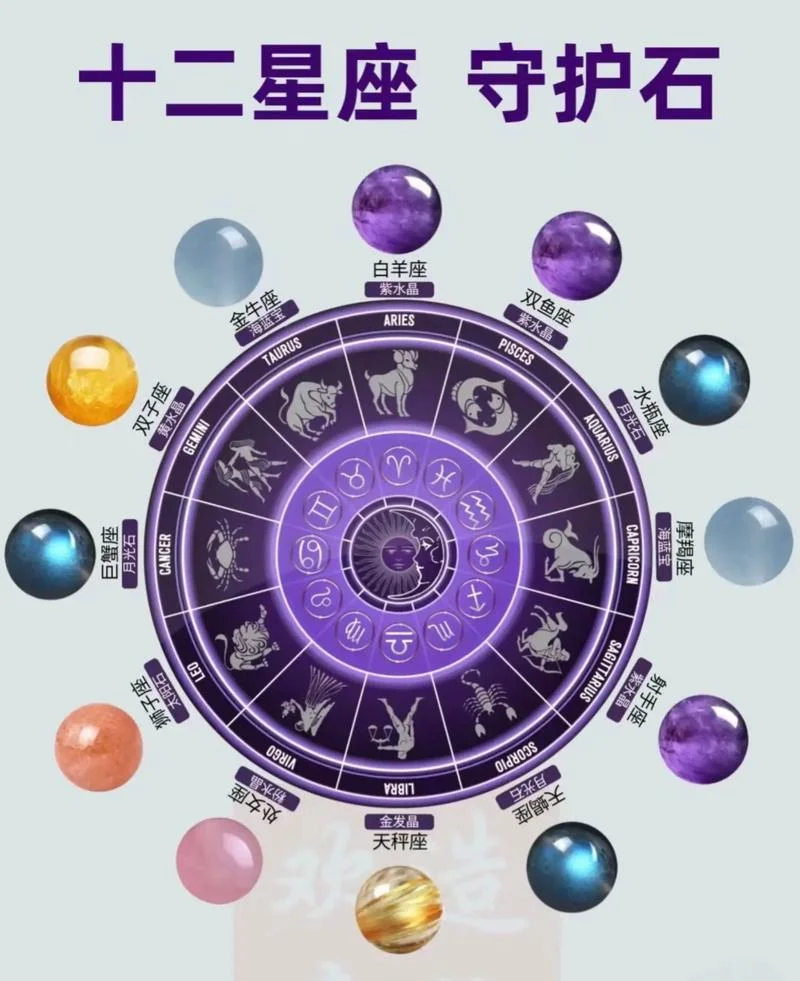 1024星座运势-1024 星座运势
