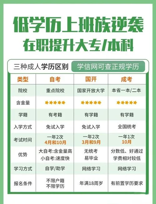 浙江高起专报考_1