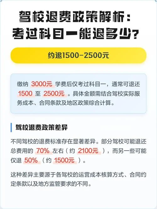 报考驾校可以退吗_1